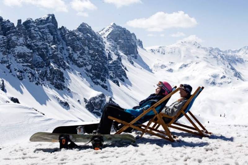 Creme Protettive per la montagna
